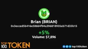 Top100Token – Track Trending Crypto Tokens in Real-Time