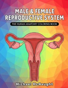 Male & Female Reproductive System: The Human Anatomy Coloring Book